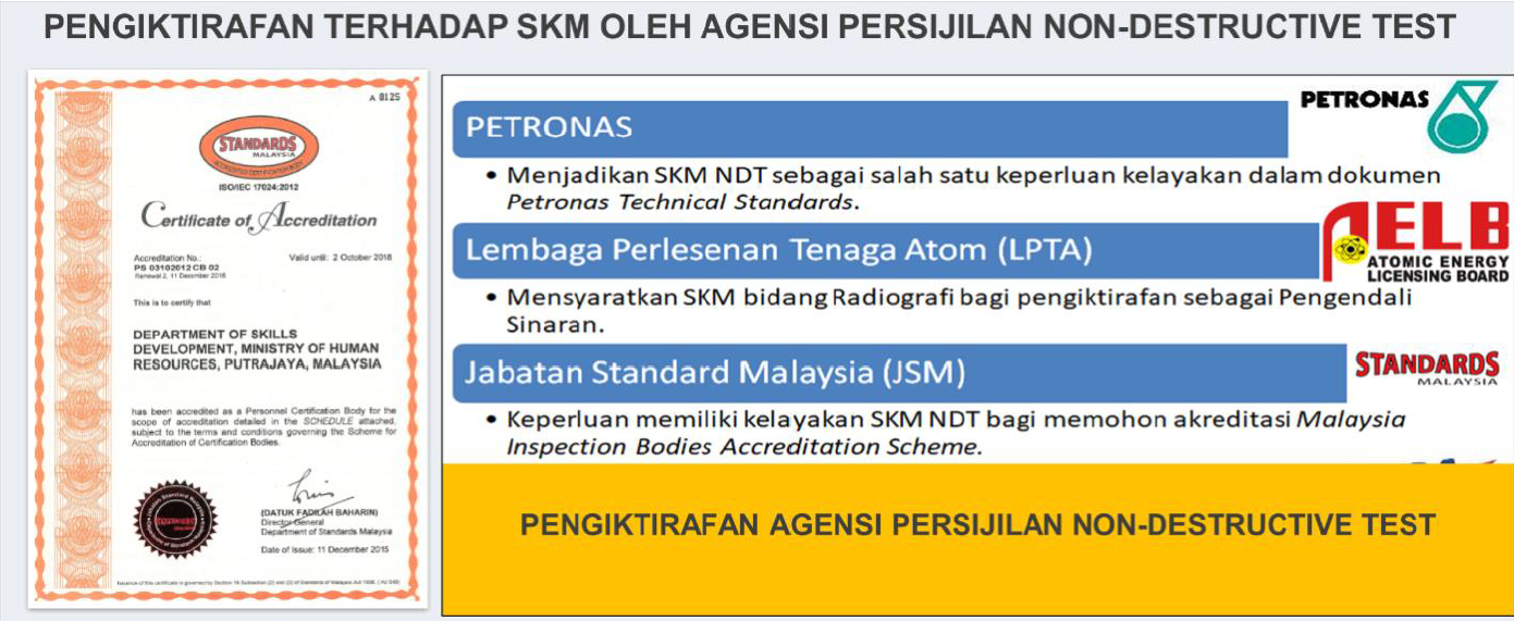 NDT iktiraf